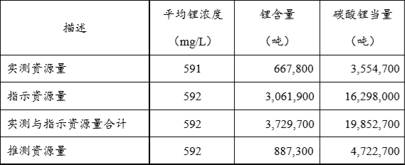 星空官方網頁版